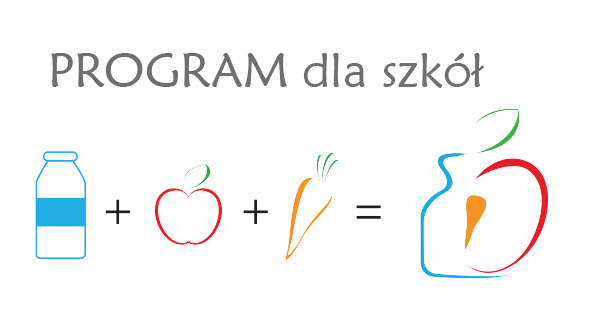 Logo programu &bdquo;Program dla szk&oacute;ł&rdquo;. U g&oacute;ry znajduje się szary napis &bdquo;PROGRAM dla szk&oacute;ł&rdquo;. Poniżej widoczna jest graficzna formuła: butelka mleka w kolorze niebieskim + konturowe czerwone jabłko z zielonym listkiem + pomarańczowa marchewka z nacią = stylizowana sylwetka butelki, kt&oacute;ra zawiera w sobie kształty jabłka i marchewki. Grafika symbolizuje promowanie zdrowego odżywiania w szkołach &ndash; mleka, owoc&oacute;w i warzyw.
