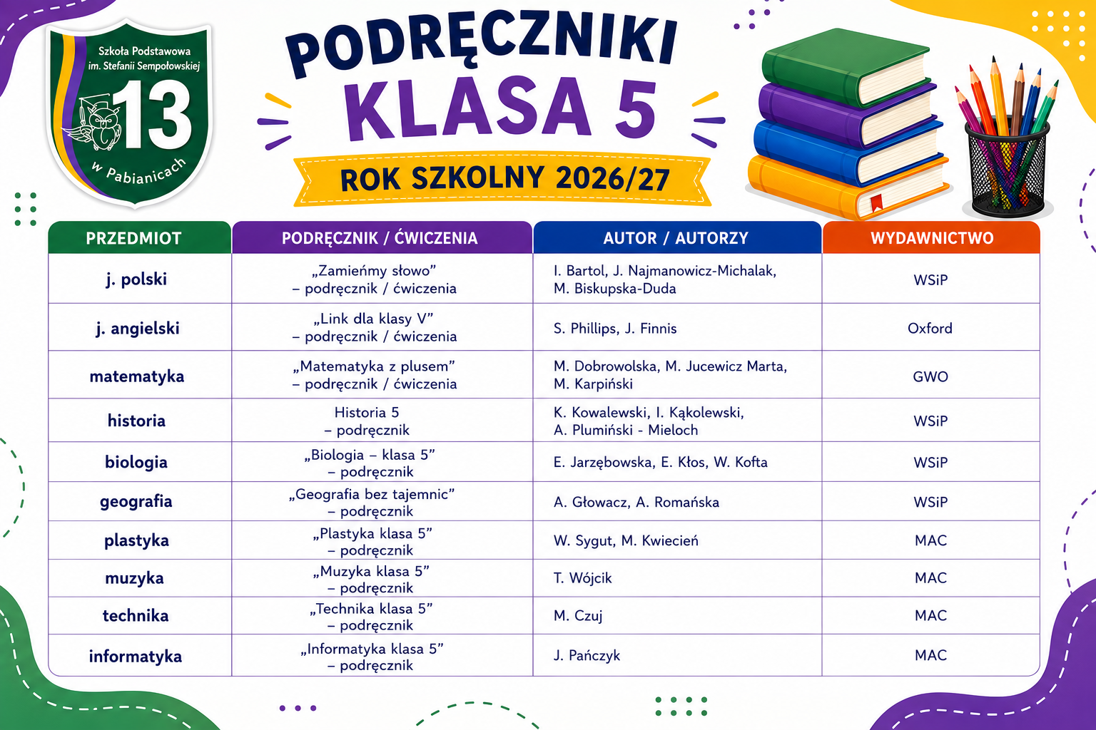 Wykaz podręcznik&oacute;w klas V