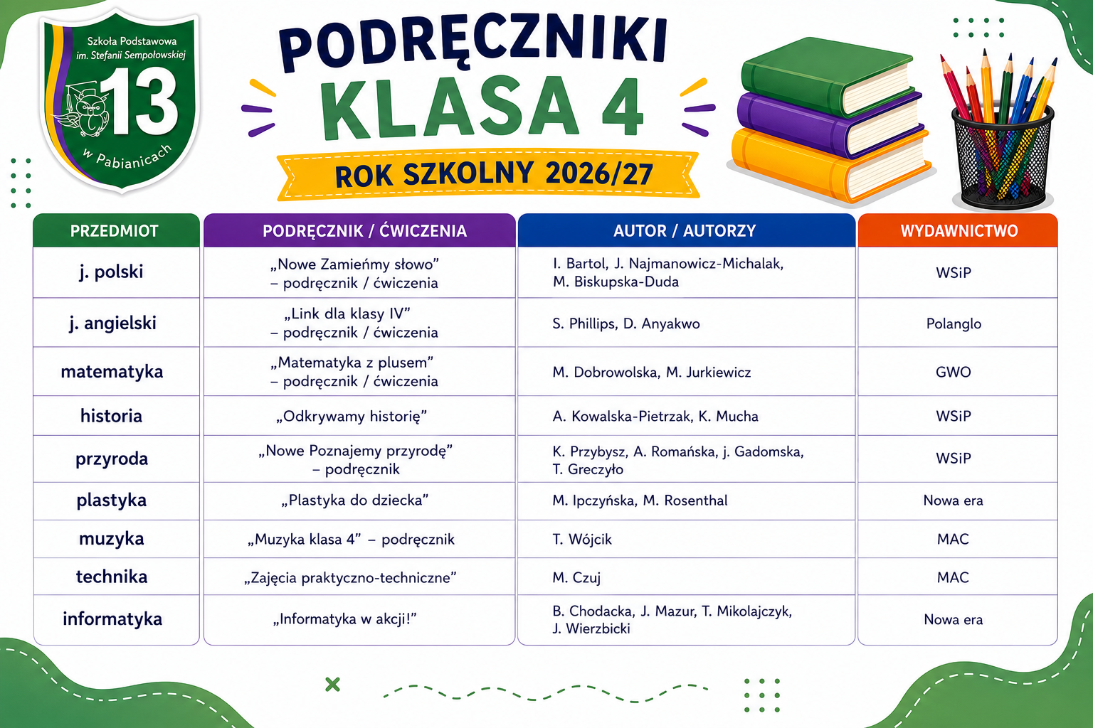 Wykaz podręcznik&oacute;w klas IV