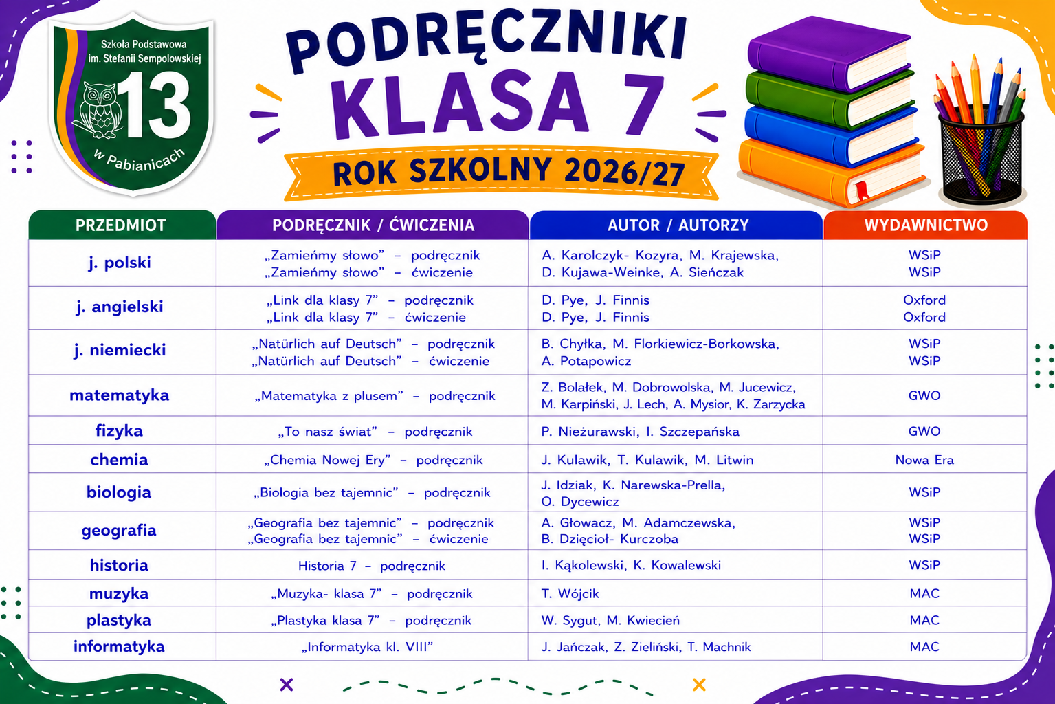 Wykaz podręcznik&oacute;w Kl VII