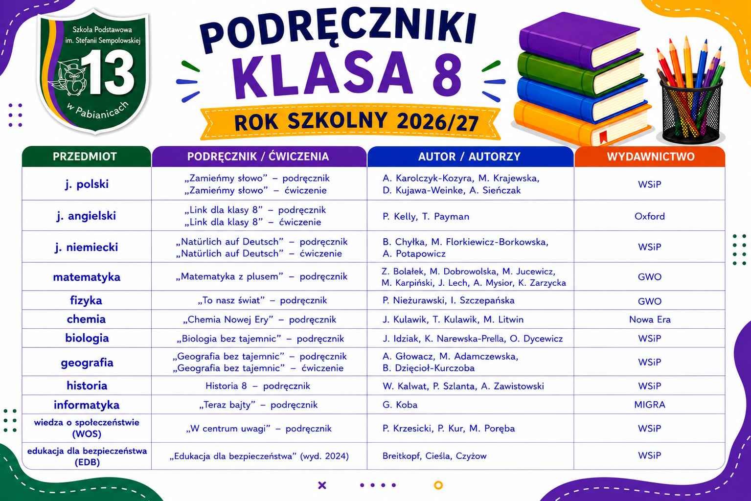 Wykaz podręcznik&oacute;w kl VIII