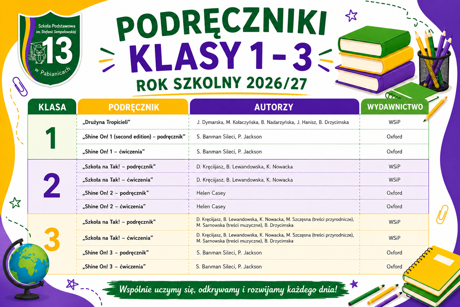 Wykaz podręcznik&oacute;w Kl 1-3