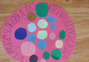 Plakat w kształcie dużej różowej kropki z napisem „Kropka mocy klasa 6a – Dzień Kropki – 15 września 2025”. Na plakacie przyklejone kolorowe kółka z wypisanymi przez uczniów zdaniami o ich mocnych stronach i talentach.